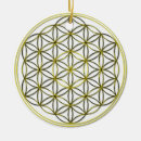 Search for chakra christmas tree decorations Mandala