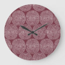 Search for bronze clocks Abstract
