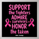 Search for admire posters Cancer