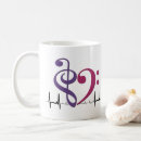 Search for ekg mugs Electrocardiogram