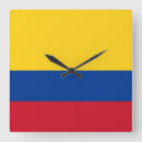 Search for bogota art Medellin