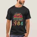 Search for 1984 mens tshirts Sleeve