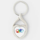 Search for infinity key rings Rainbow