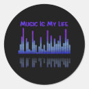 Search for equalizer stickers Music