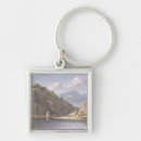 Search for colt key rings Richard