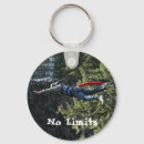 Search for risks key rings Inspirational