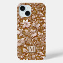 Search for victorian iphone cases Retro