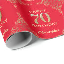 Search for old man the wrapping paper Happy birthday