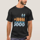 Search for breads tshirts Fishes