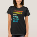 Search for 16th womens tshirts Epic