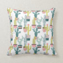 Search for peru cushions South america