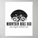 Search for mountain bike posters Cyclist