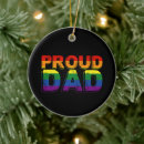Search for proud christmas tree decorations Black