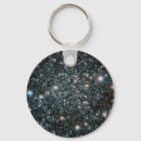Search for clusters key rings Stars