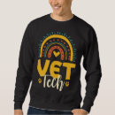 Search for vet nurse gifts Veterinarian