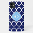 Search for navy blue and white iphone cases Geometric