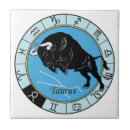 Search for courage tiles Strength