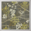 Search for patterned posters Contemporary