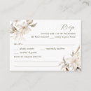 Search for quinceanera enclosure cards Elegant