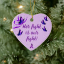 Search for purple butterfly christmas tree decorations Lupus awareness
