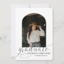 Search for graduation photo collage High school graduation