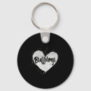 Search for breeder key rings Owner