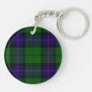 Search for armstrong key rings Plaid