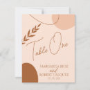 Search for table seating cards invites Script