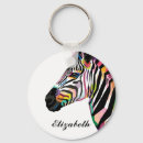 Search for purple zebra key rings Pink