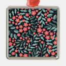 Search for nordic christmas tree decorations Nature
