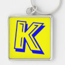 Search for initial k key rings Initials