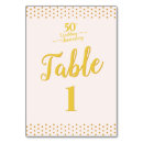 Search for placement table cards Modern