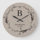 Search for ochre clocks Elegant