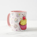 Search for icecream mugs Candy