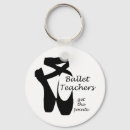 Search for a shoes round key rings Pointe