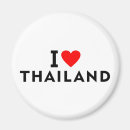 Search for tourism magnets Travel