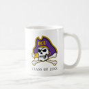 Search for greenville mugs East carolina university