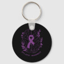 Search for epilepsy key rings Support