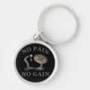 Search for weightlifting key rings Workout