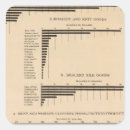 Search for selected stickers Lithograph