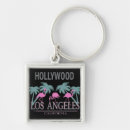 Search for home state key rings California