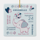 Search for babys first christmas gifts New baby
