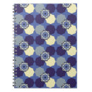 Search for arab notebooks Background