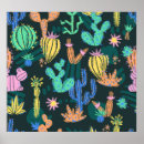 Search for cactus plant posters Doodle