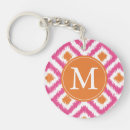 Search for tangerine key rings Pattern