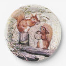 Search for beatrix potter plates Vintage