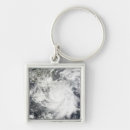Search for central america key rings Nicaragua