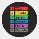 Search for medical procedure stickers Blood draw