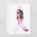 Search for cancer fundraiser invitations Party