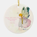 Search for pixie christmas tree decorations Fantasy